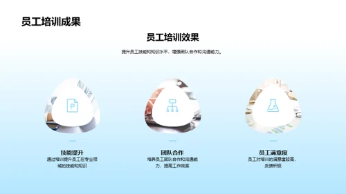 人资行政之旅