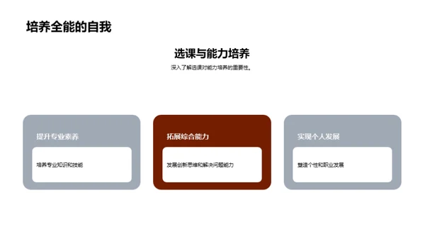 专业选择与规划