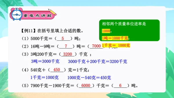专题06：测量（复习课件）-2023-2024三年级数学上册期末核心考点集训（人教版）(共26张PP