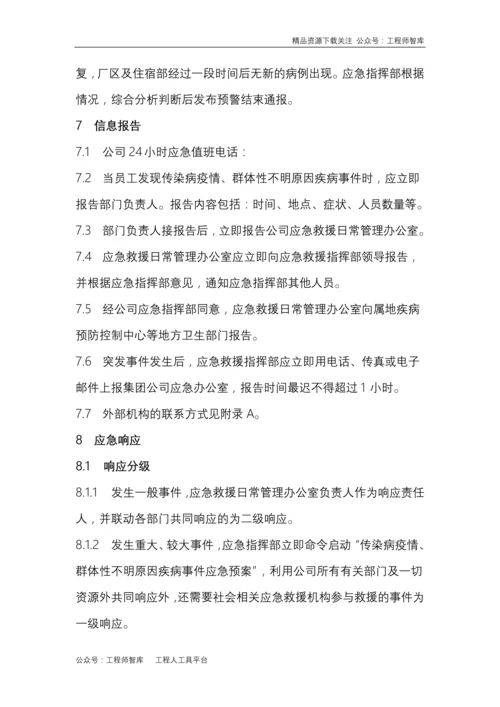 公司新型冠状病毒应急预案.docx