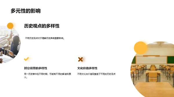 历史视野的多维探索