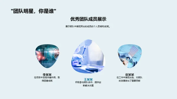 团队力量, 共创辉煌
