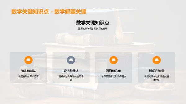 学科掌握与学习技巧