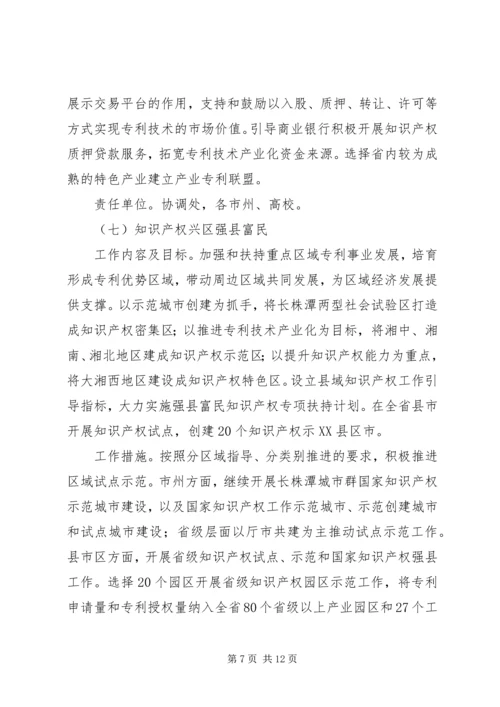 企业专利试点工作总结.docx