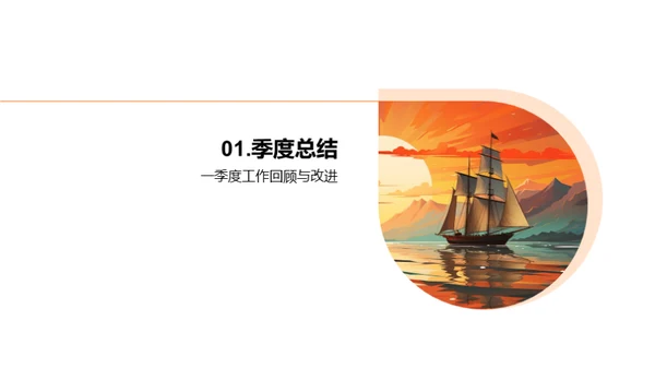 一季度团队逐梦之旅