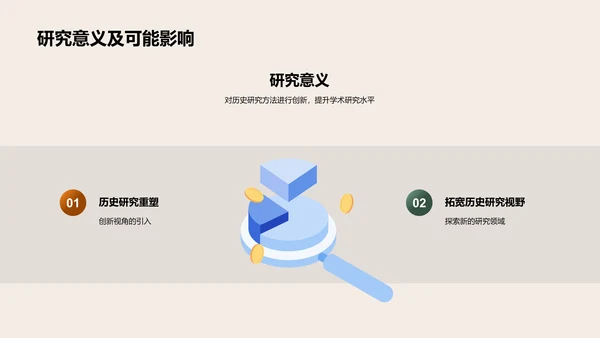 历史学研究探索