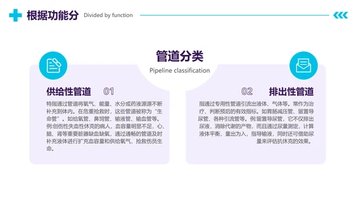 插画风扁平化医疗管路护理培训具体护理措施护士年终工作总结PPT
