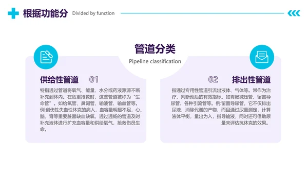 插画风扁平化医疗管路护理培训具体护理措施护士年终工作总结PPT