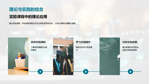 深度解析理学魅力