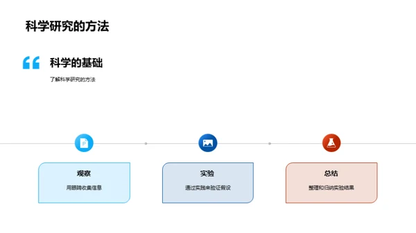 科学探索之旅