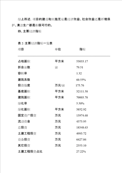 美工刀项目投资计划书