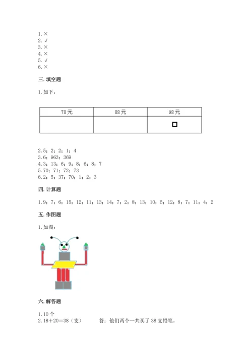 人教版一年级下册数学期末测试卷及一套参考答案.docx