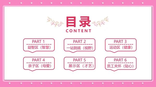 三八妇女节女神节活动宣传策划PPT模板