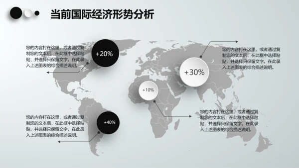 季度半年月度工作总结汇报述职报告PPT