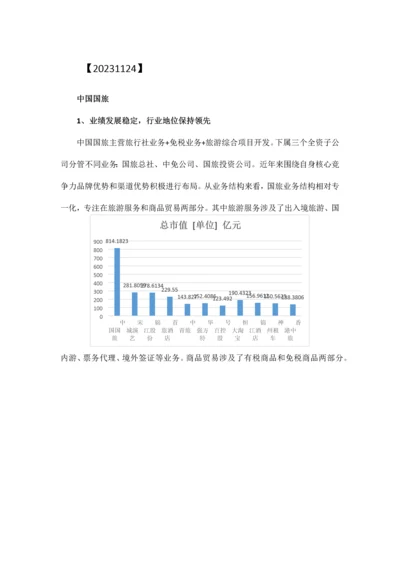 中国国旅研究学习报告.docx