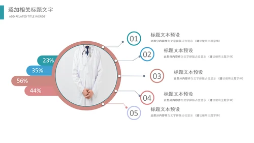 医疗医生护士医院预防高血压PPT模板