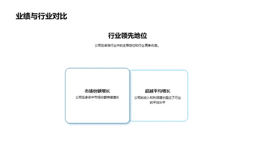 企业发展策略解析