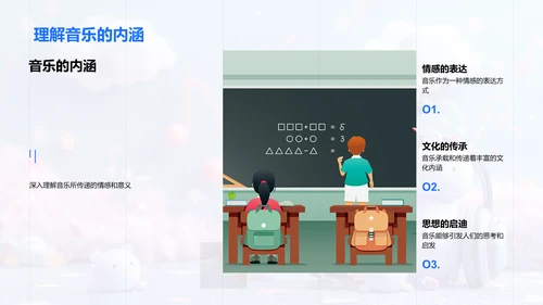 音乐欣赏教学PPT模板