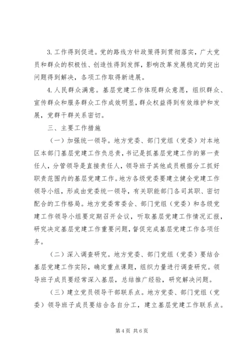 抓基层责任制党建工作意见.docx