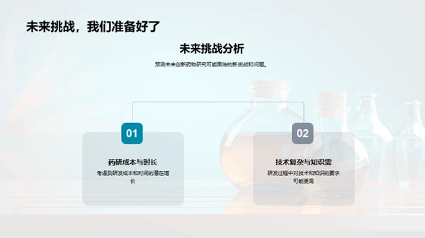 创新药物研发探索