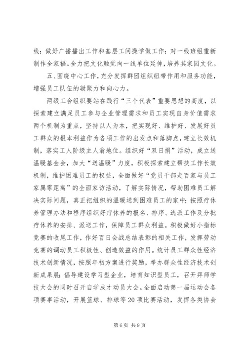 公司思想政治工作要点 (4).docx