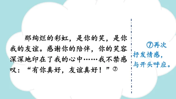 统编版语文六年级上册 第八单元 习作：有你，真好  课件