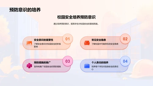 校园安全，我与你