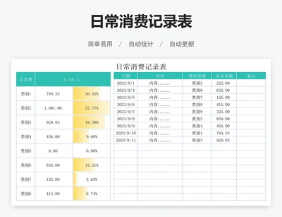 日常消费记录表