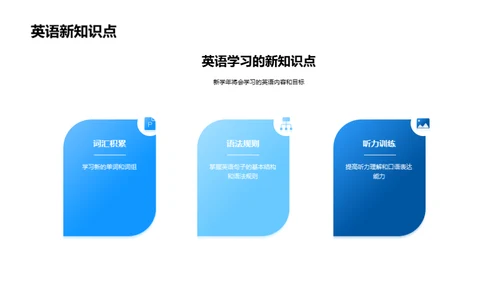 四年级学习之旅