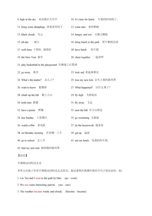 2023年苏教译林知识点汇总.docx