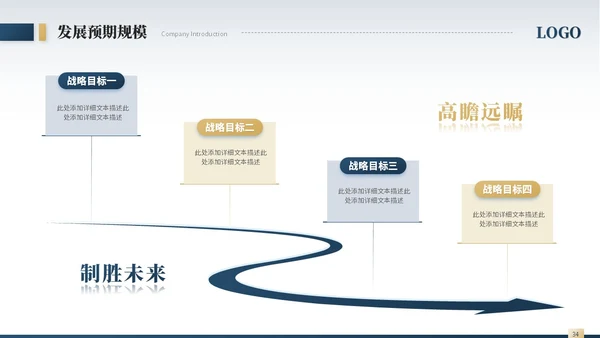简约商务风城市建筑公司介绍企业介绍公司宣传画册ppt模板