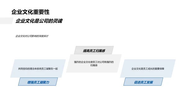 生物医疗行业入门