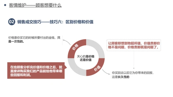 公司销售人员销售技巧培训PPT模板