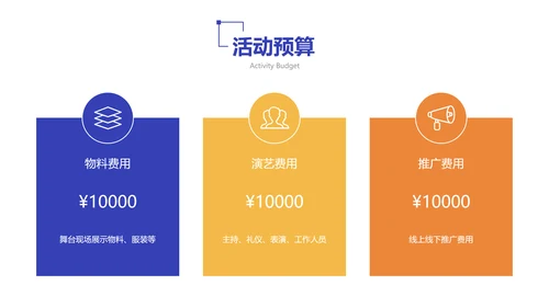蓝白色商务风地产暖场活动方案
