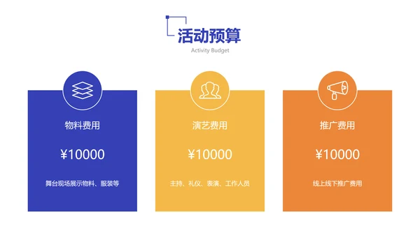 蓝白色商务风地产暖场活动方案