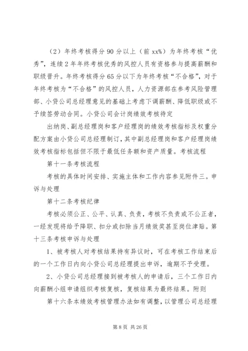 XX小贷公司经营计划及考核办法.docx