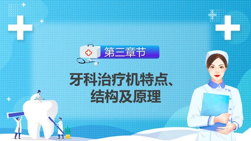 牙科牙医，口腔治疗设备PPT模板