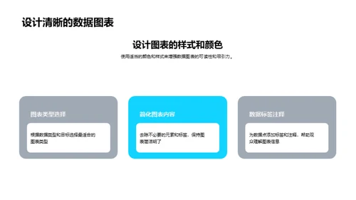 人资行政数据分析与管理