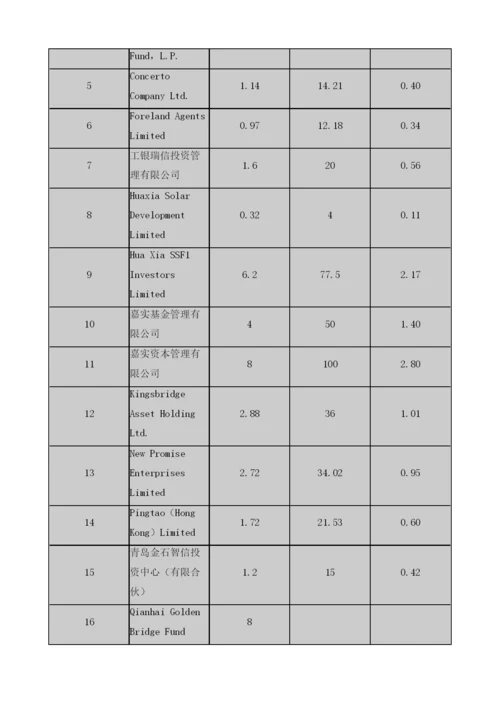 中国直接股权投资改革与改制.docx