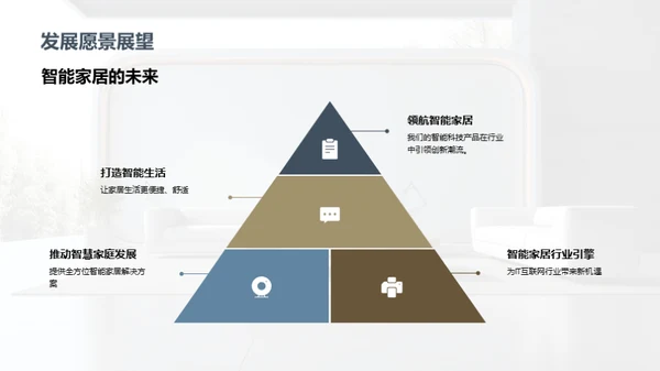 引领智慧家居新纪元