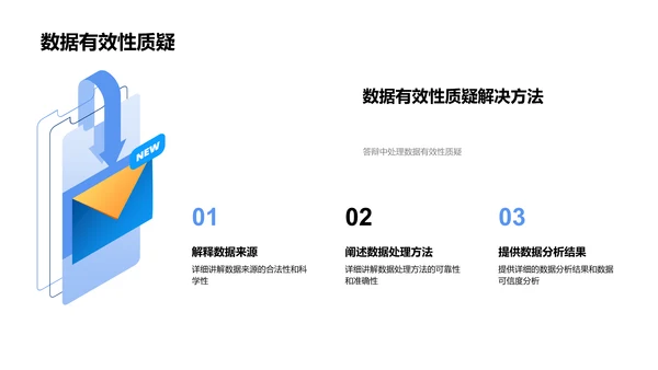 硕士答辩技巧分享