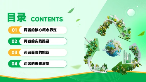 黄绿色学术风环境教育与可持续发展毕业答辩PPT模板
