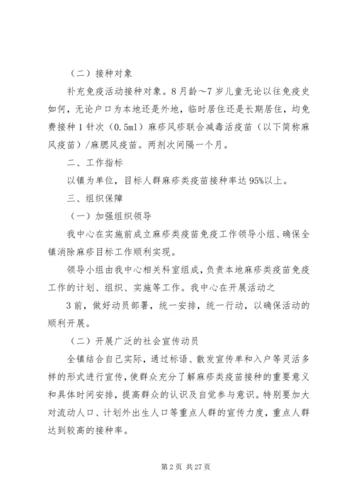 麻疹类疫苗实施方案和领导小组.docx