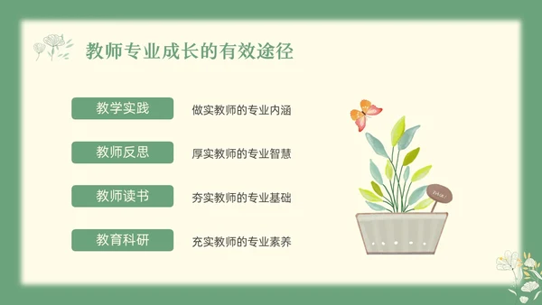 绿色小清新教师专业成长教师专业发展PPT模板宣传PPT动教师培训