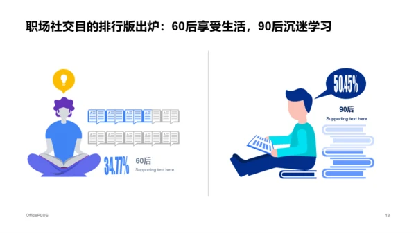 多色插画职场社交报告市场营销分析PPT模板下载