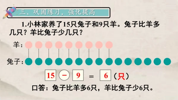 人教版一年级下册数学求一个数比另一个数多（少）几 解决问题1课件(共15张PPT)