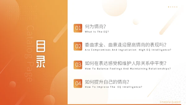 高能情商企业管理通用PPT课件
