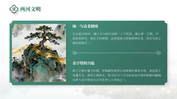 绿色中国风国庆历史课堂专题讲座PPT模板