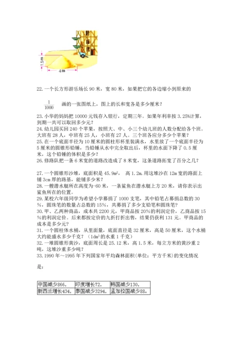 六年级小升初数学解决问题50道【模拟题】.docx