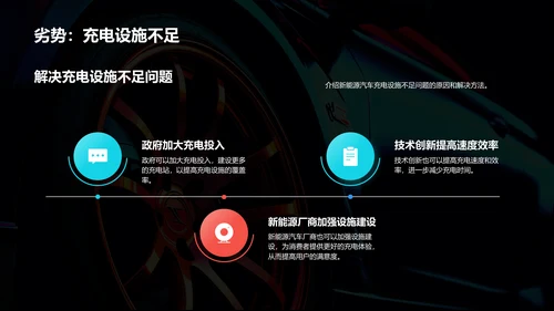 黑色创意酷炫新能源汽车知识介绍PPT模板